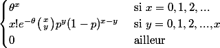 \begin{cases} \theta ^{x} & \text{ si } x= 0,1,2,... \\ x!e^{-\theta }\bigl(\begin{smallmatrix} x\\y \end{smallmatrix}\bigr)p^{y}(1-p)^{x-y}& \text{ si } y = 0, 1, 2, ..., x \\ 0& \text{ ailleur } \end{cases}